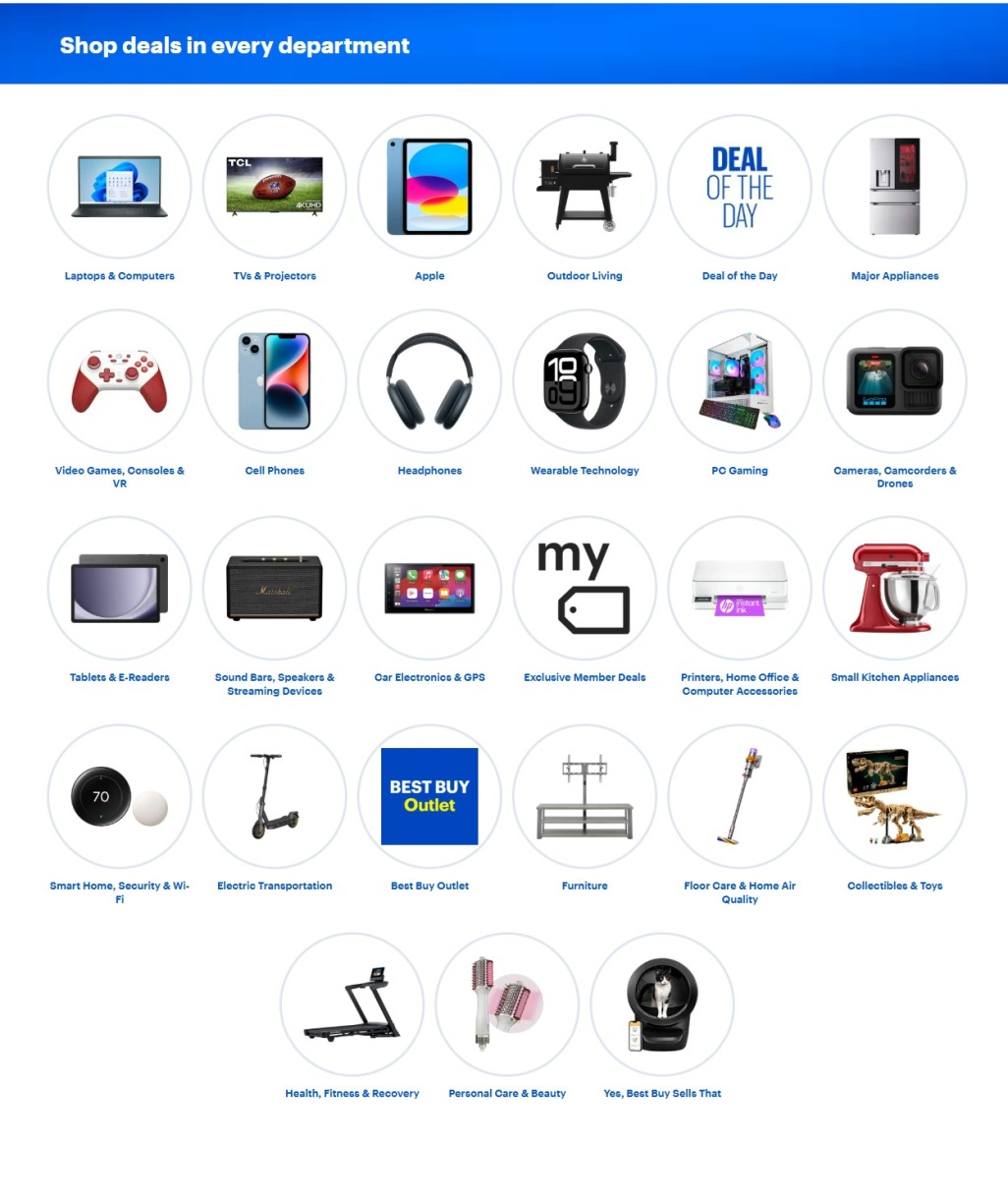 Best Buy Black Friday in July 2025 - Page 3