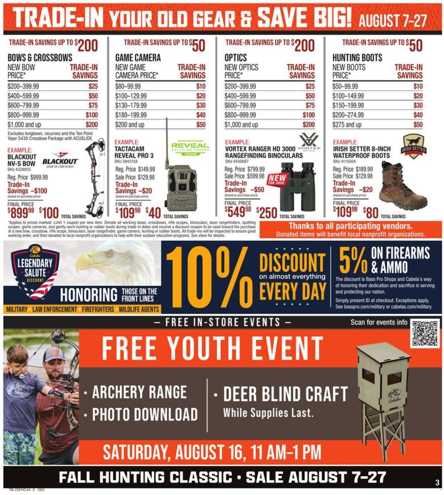 Bass Pro Shops Weekly Ad Aug 07-27 - Page 3