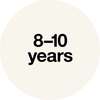 8 - 10 Years Top Toys