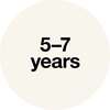 5-7 Years Top Toys