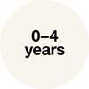 0-4 Years Top Toys
