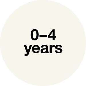 0-4 Years Top Toys