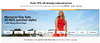 20-60% Off Summer Styles + Extra 15% Off Coupon