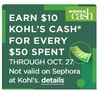 Earn $10 kohls Cash for every $50 Spend